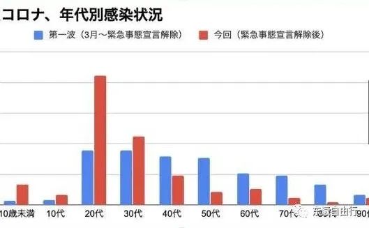 东京人口多少_东京有多少万人口(2)