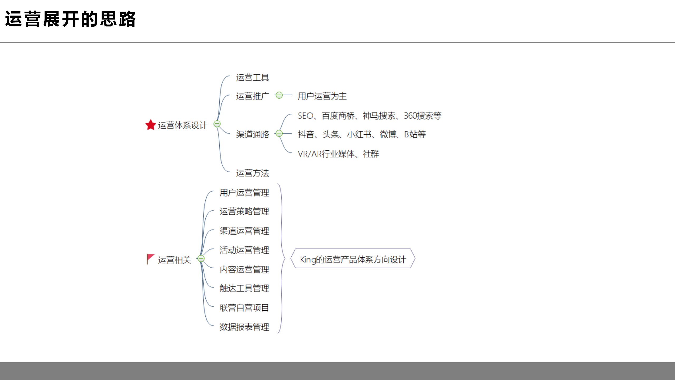 虚拟现实技术的建模指标_虚拟现实技术的建模指标有哪些