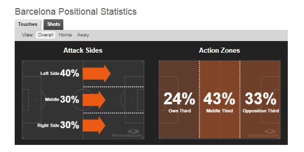 9次射门进3球对于法国铁憨憨我们可以期待些什么