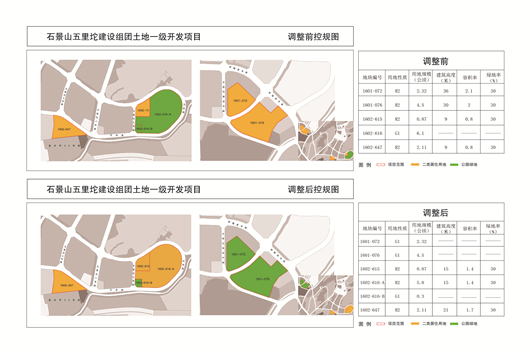 发现重要明清古墓遗址群 石景山五里坨地区相关地块控规将调整