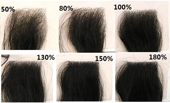 头发密度那么在选择假发时,年轻人和老年人之间有什么区别呢?