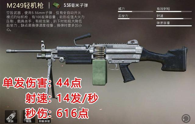 吃鸡游戏中,最高秒伤的4把武器,它dps高达720,秒伤王?