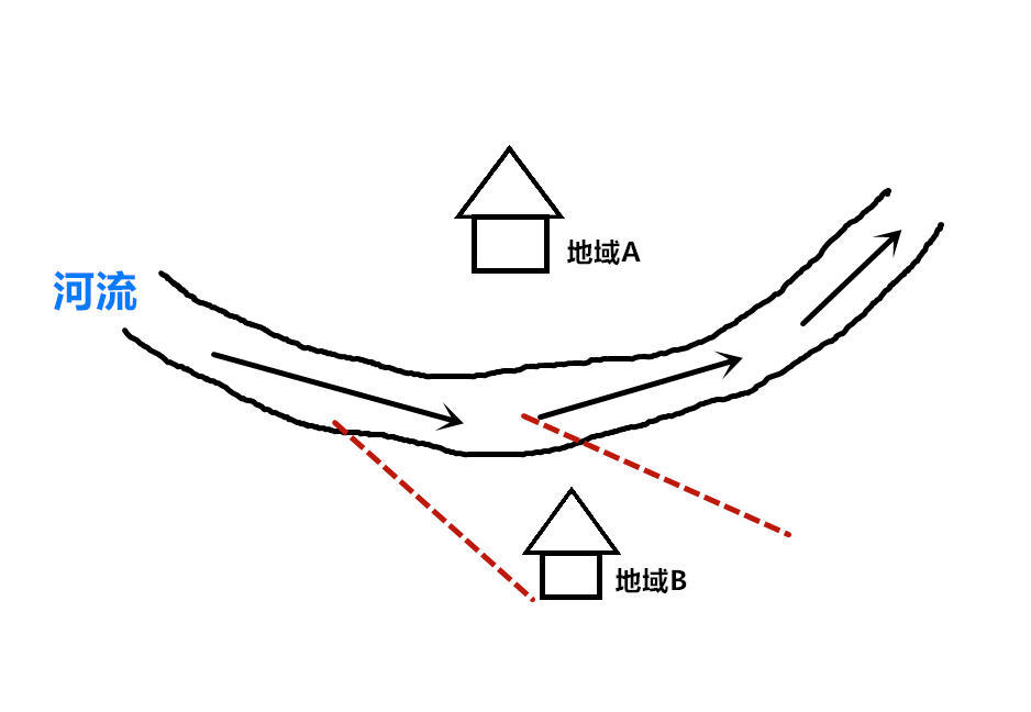 温岭槽罐车爆炸,大家都在说反弓煞,那我就再多说几句风水