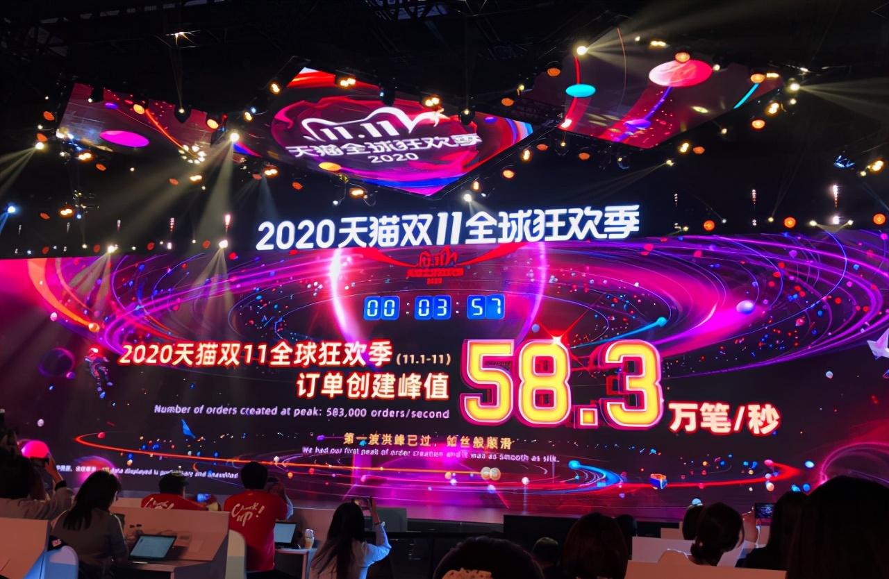 2020天猫双11 实时成交额突破3723亿 订单创建峰值达58.