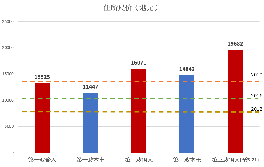 吉安市经开区gdp算在哪个区_江西房价最坚挺的一个城市,不是南昌,也不是赣州(3)