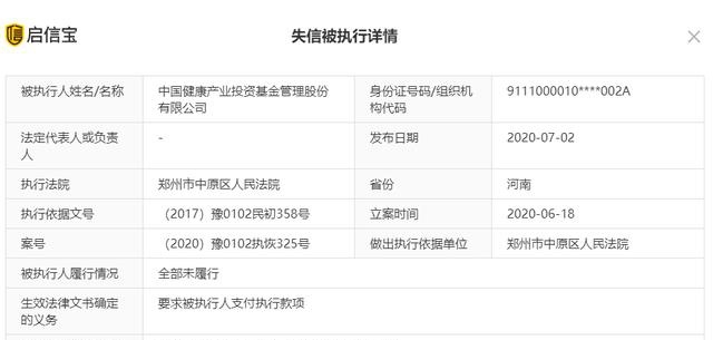 天津博爱连锁分店屡上黑榜 中健博爱来自何方？(图9)