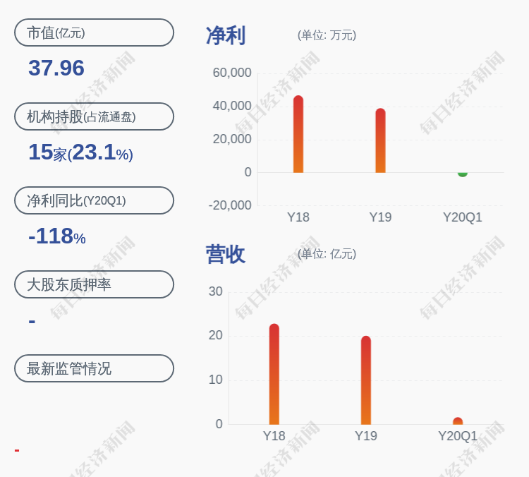 康欣新材董事长_明康欣大药房图片(3)