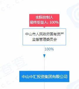 中汇集团是干什么的(中汇集团是干什么的公司)