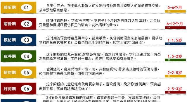 孩子不说话 家有语言发育迟缓的孩子 快点看过来 凤凰网