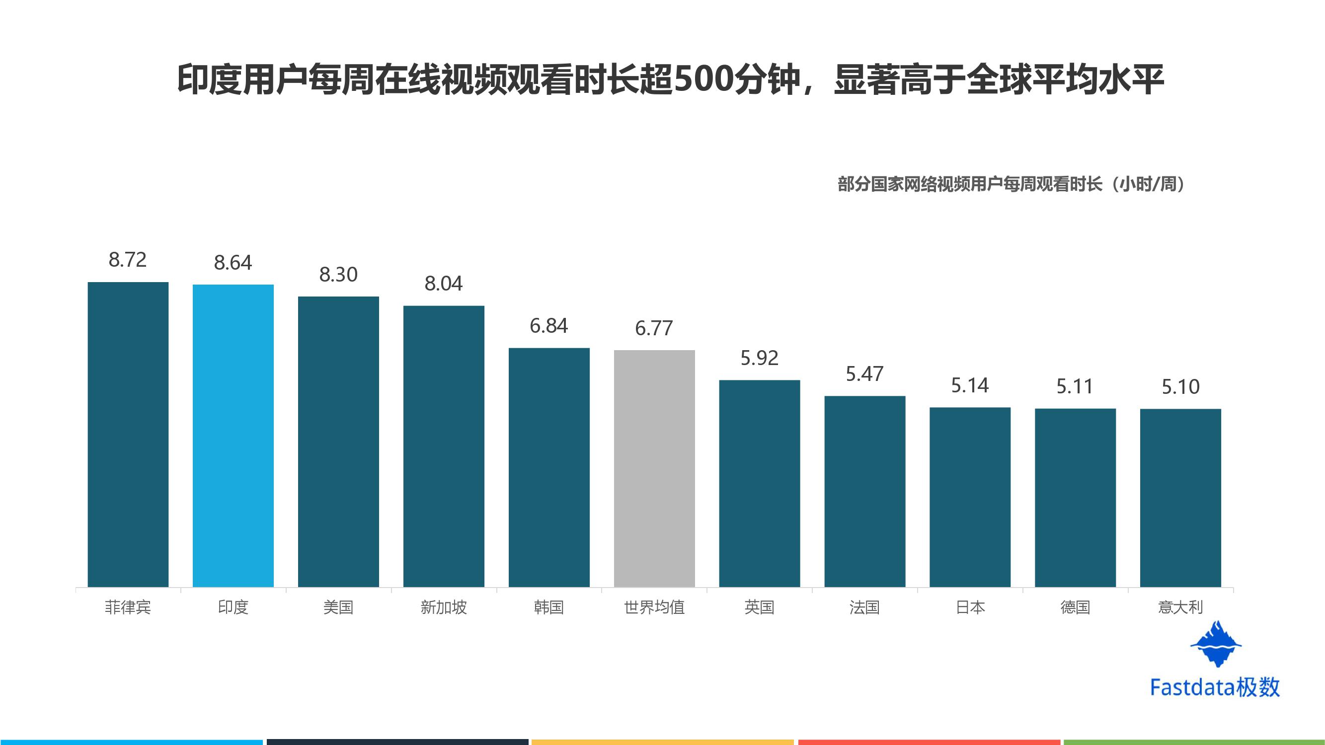 印度人口 集中_印度人口图片