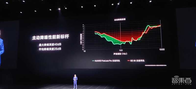 苹果检阅立讯精密工厂，要代工iPhone得再招数万人