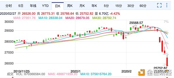 金色观察丨比特币到底是一种什么资产？插图