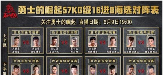 最具期待值的搏击赛事震撼打响!勇士的崛起揭幕战汇集强者对决(图3)