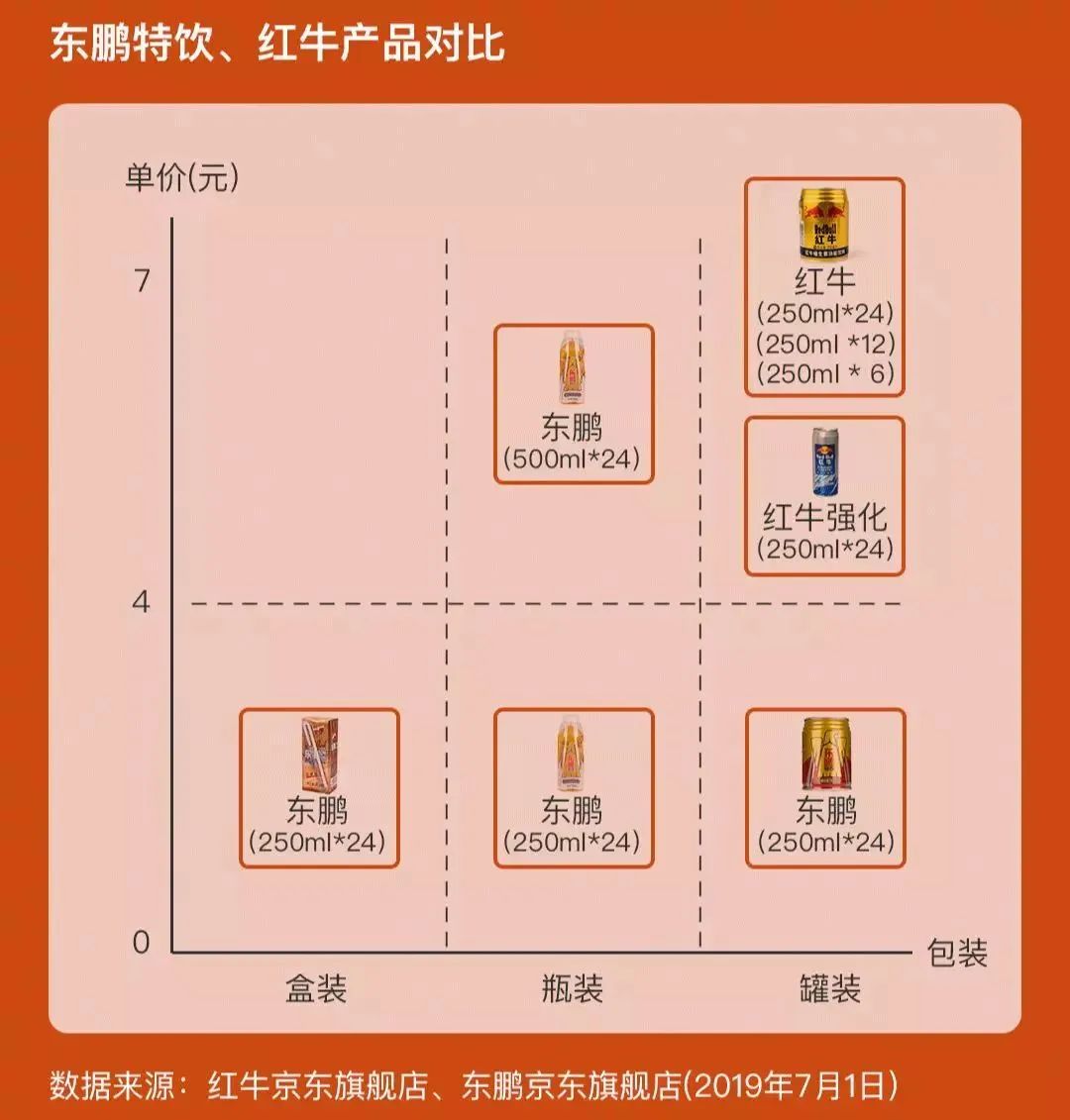 两头红牛浴血相争已经成为当下一场巨大的闹剧