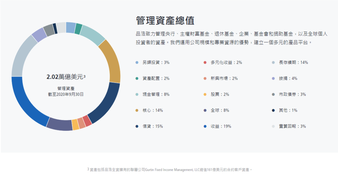 湖南省2020年前三季g_湖南省地图(3)