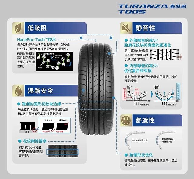 普利司通强势推出两款高端车型轮胎 手机凤凰网