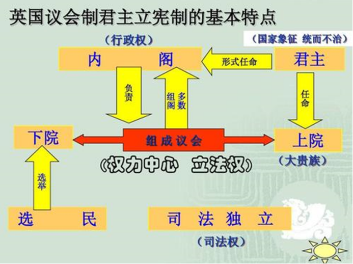 清朝这个机构很硬核 该结构没了清朝也就没了_手机凤凰网