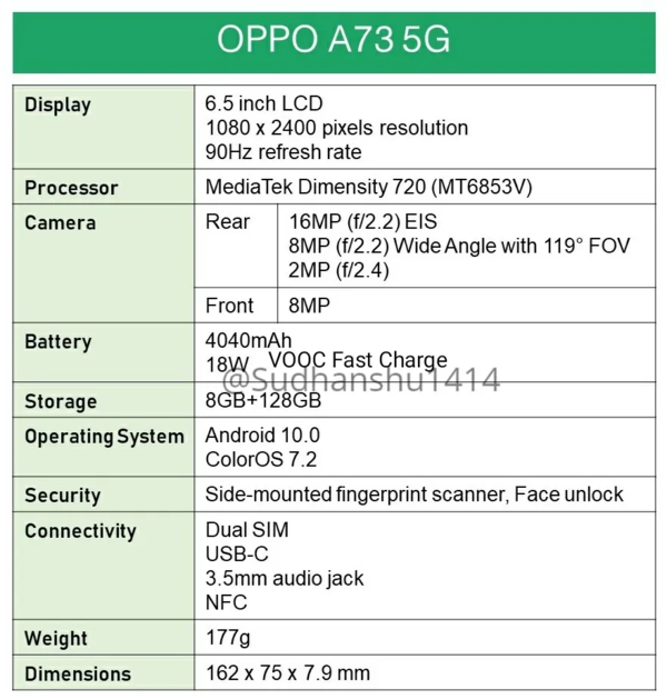 oppo a73 5g配置信息