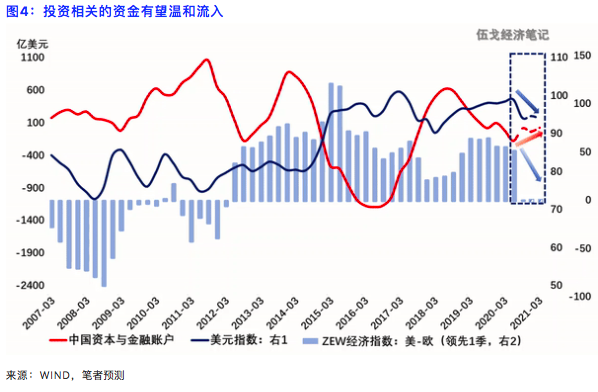 长江经济带总量33万亿_长江黄河(3)