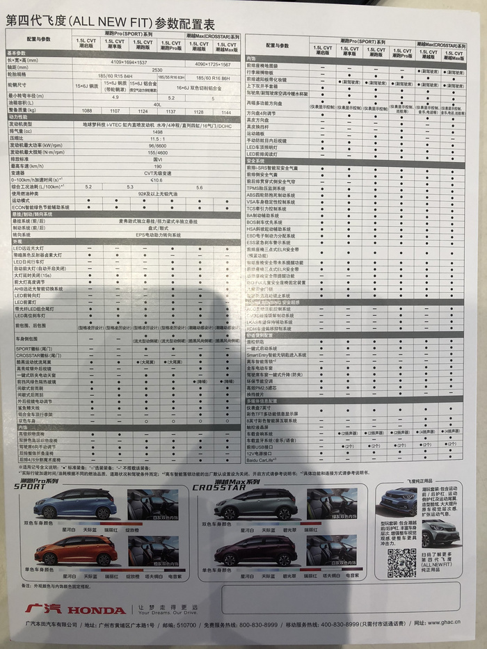 本田飞度配置信息曝光回归家庭定位安全配置大提升