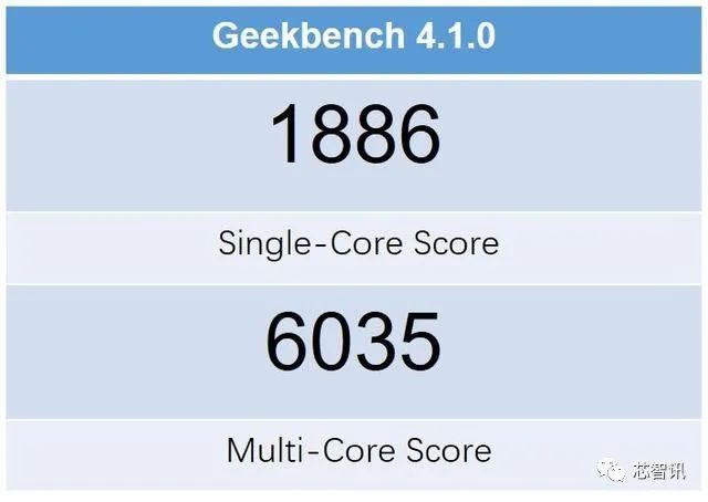 跑分21万,对不少中端机型都是非常不错的表现,再看geekbench-4.1.