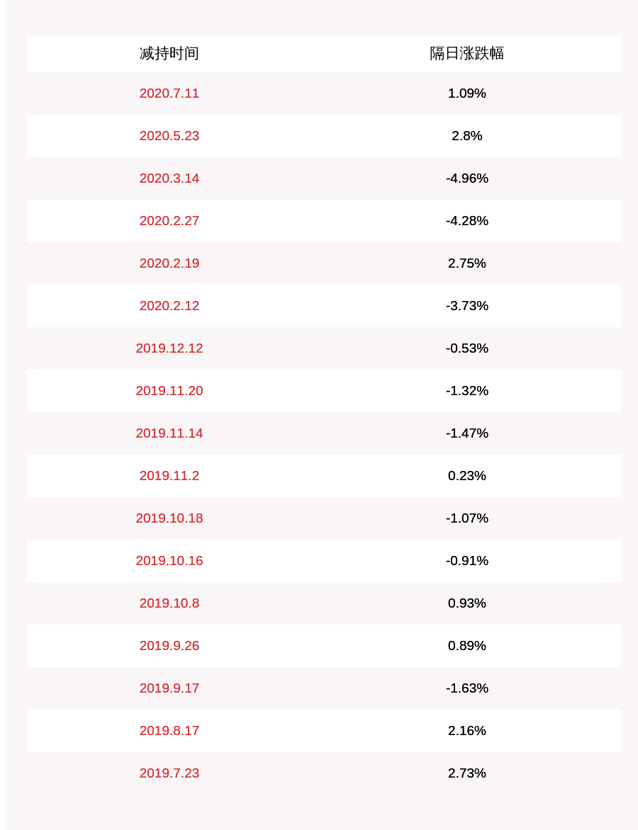 宝嘉排名_小马宝莉苹果嘉儿(3)