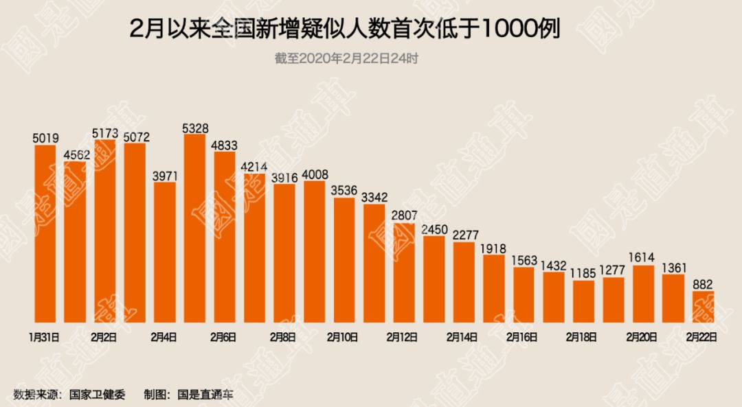 欧洲疫情减少人口_欧洲疫情