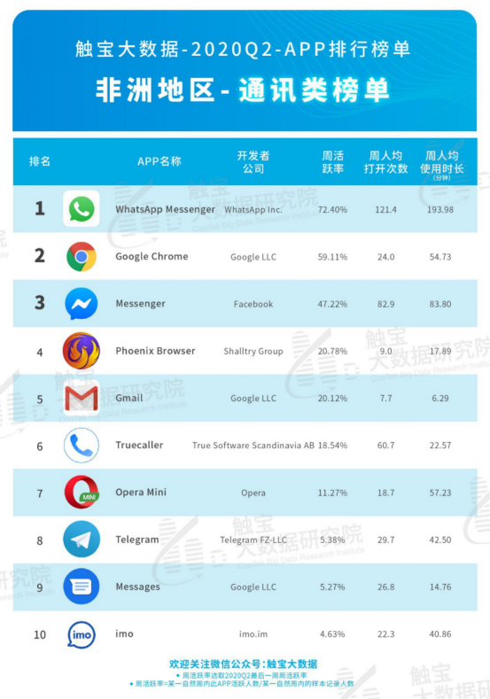 音频排名_音频怪物(3)