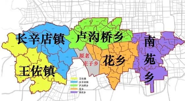 丰台区花乡的变迁:原本全区只有6个乡,后来才有众多街道__凤凰网