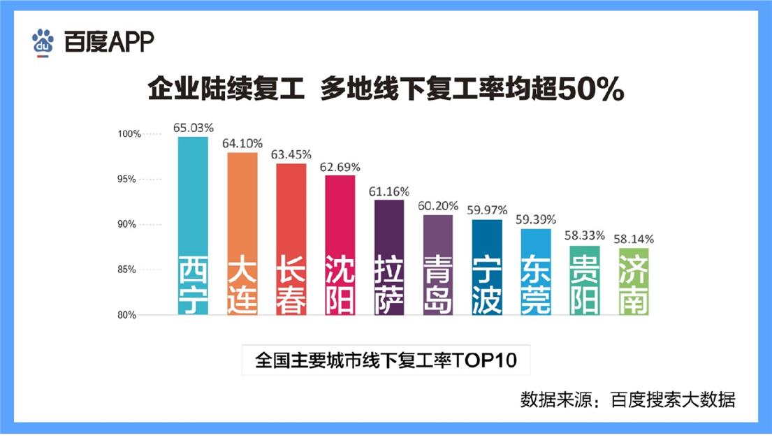 利辛县巩店常住人口数据_利辛县马店中学校服(3)