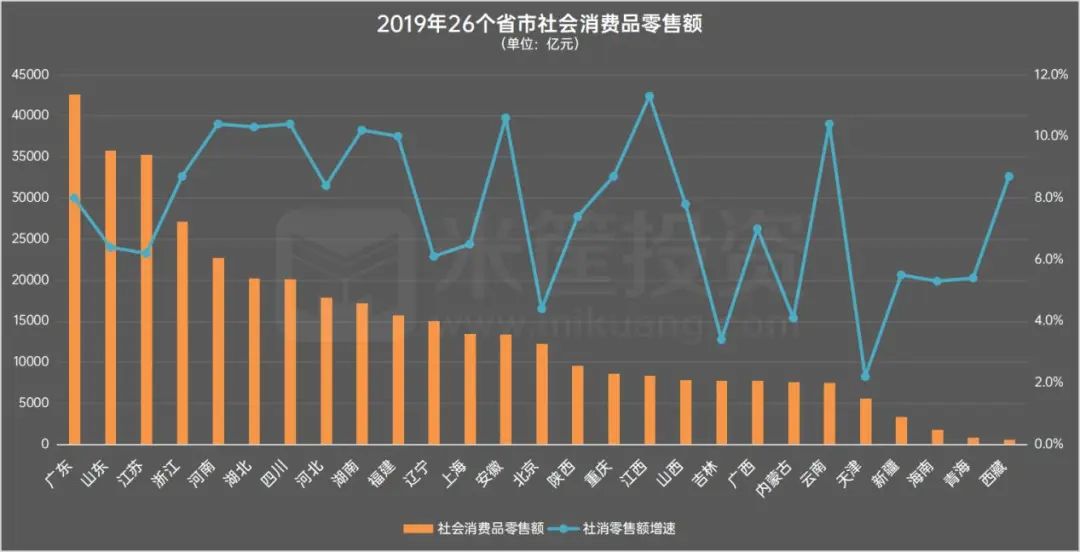 2020湖北经济总量超越四川_湖北经济学院(3)