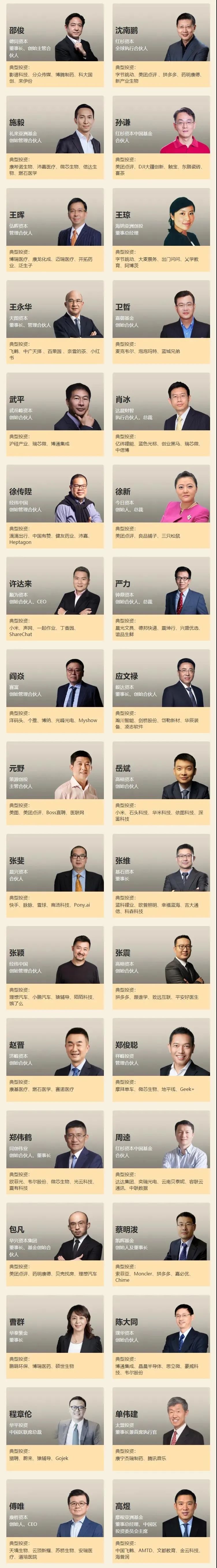 2020投資界top100投資人榜單發佈沈南鵬張磊當選點金聖手財見觀察