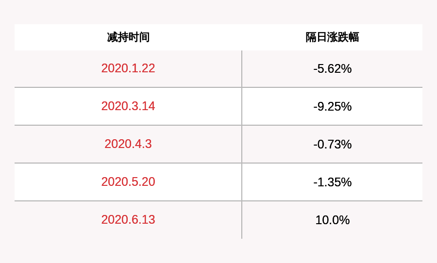 海汽董事长_海汽客运