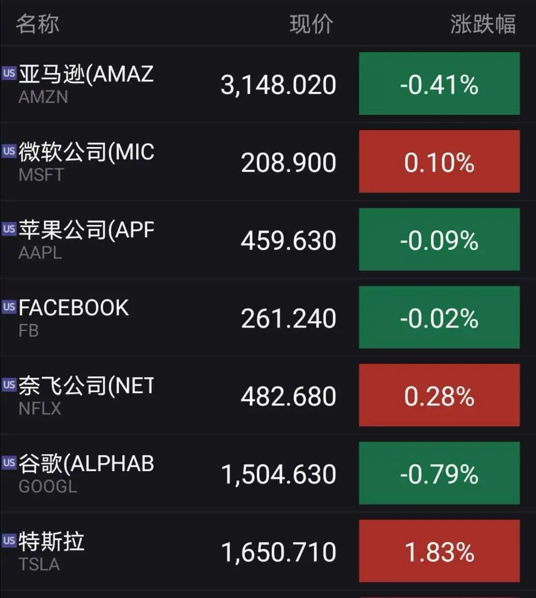 gdp按年率计算增长_中国gdp增长图(3)