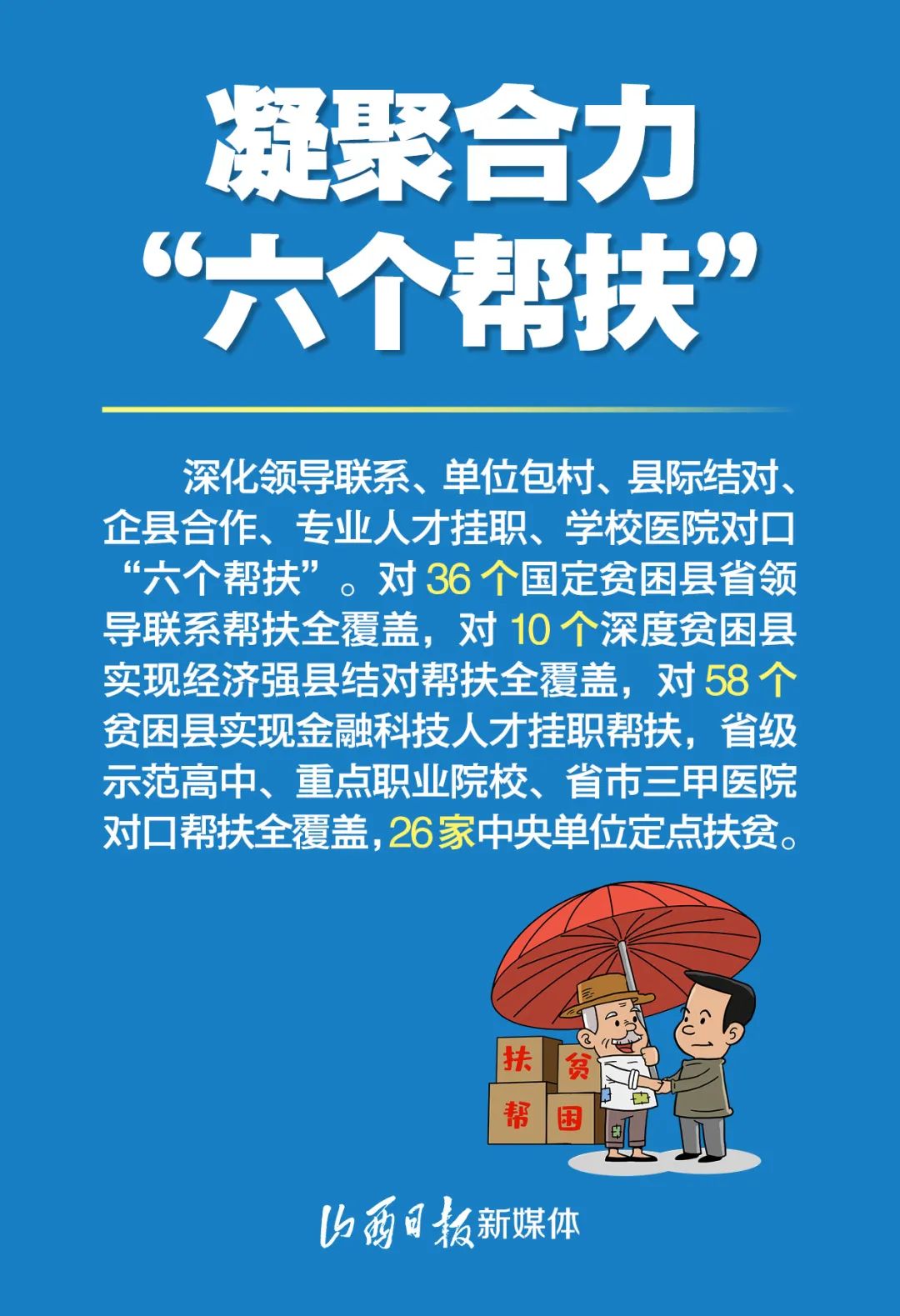 9张海报,看脱贫攻坚的山西答卷