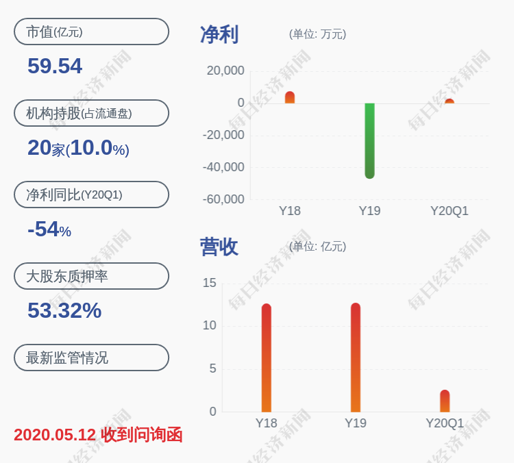 人口控制_崇明岛人口控制图片(3)