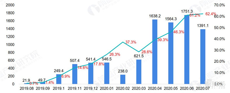 印度再禁118款中国App！BAT全中招，不准用淘宝、百度、玩吃鸡甚至支付宝【附清单】