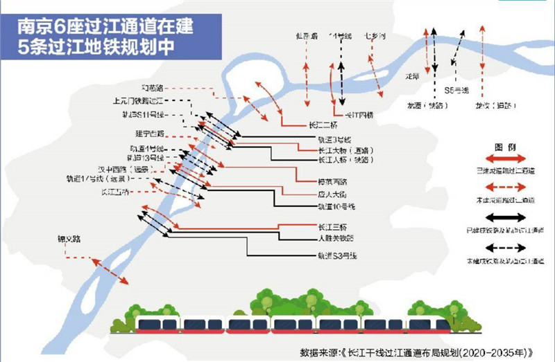 南京过江通道规划图图片