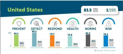 哪个国家最有钱排名_全球最富有的国家卡塔尔迷人夜景(2)