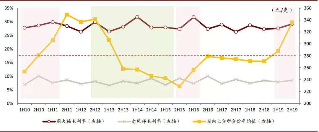 免费看英超联赛直播