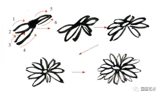 书画联盟丨写意画之菊花技法