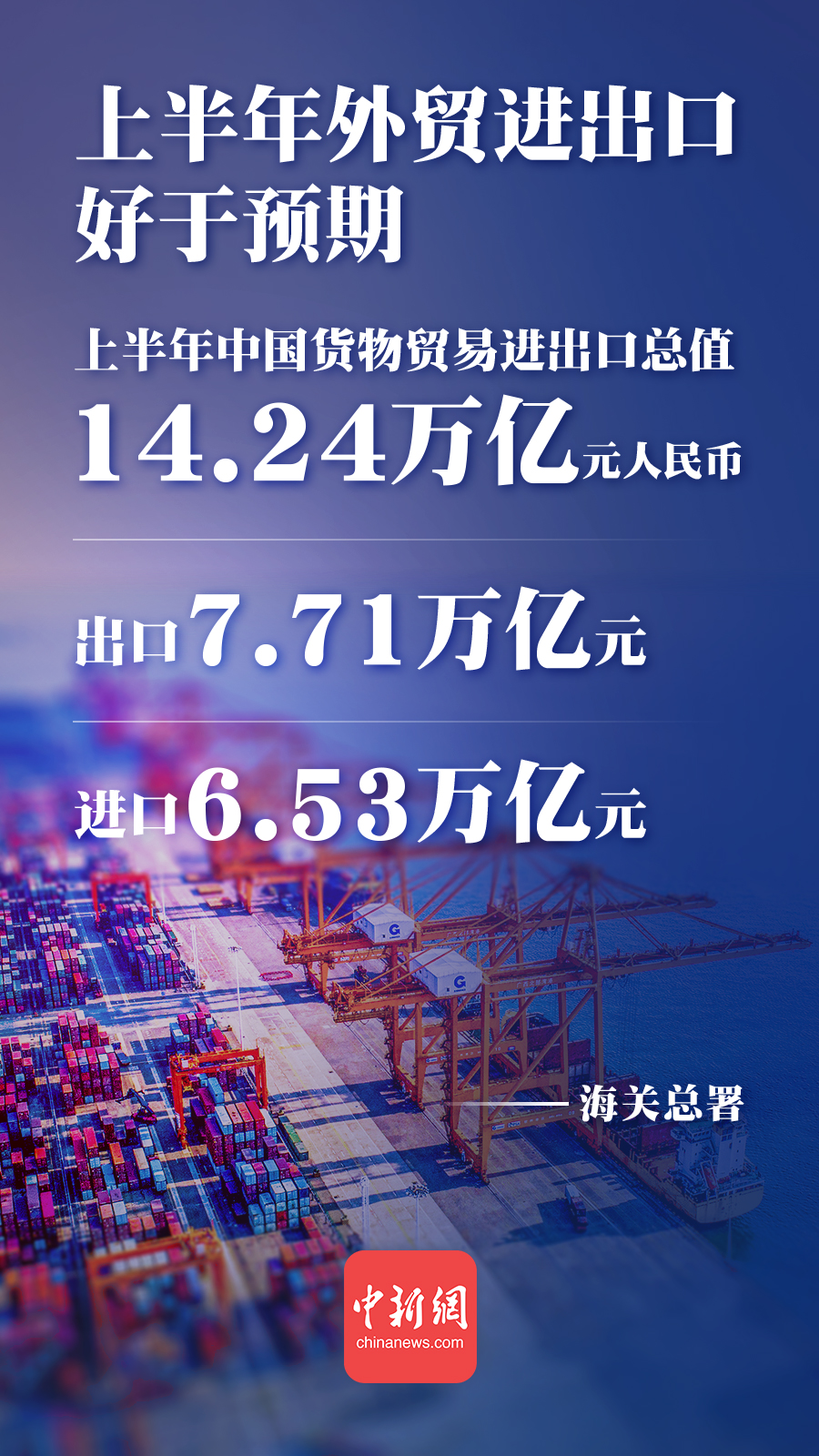 张舰元 制图。