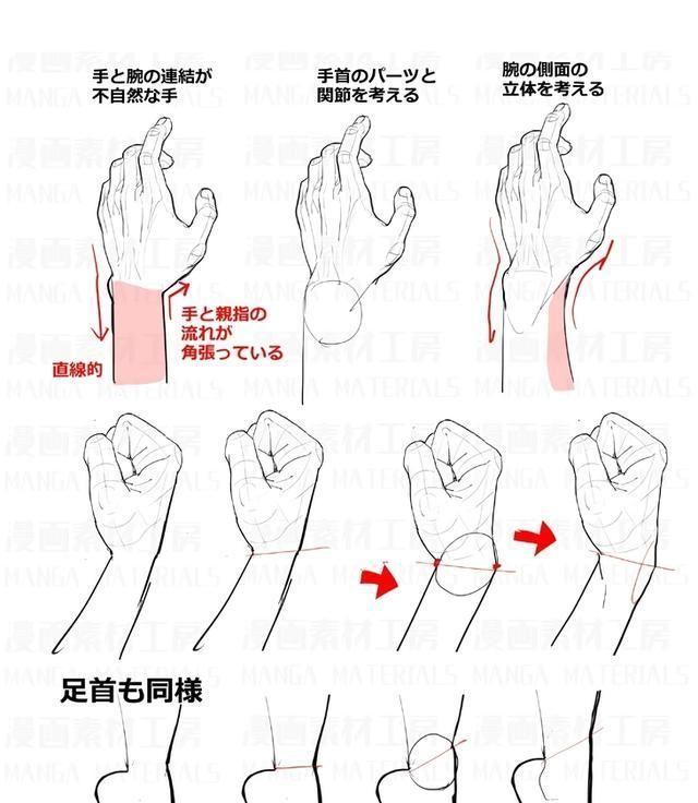 動漫人物手的畫法