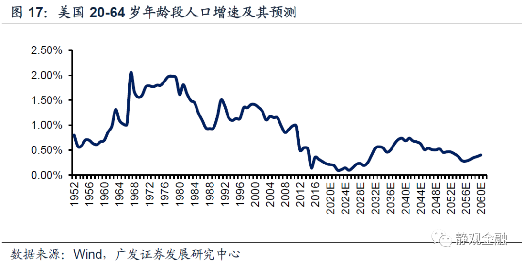 2021年各国gdp多少_2020年世界各国gdp(3)