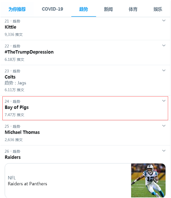 特朗普|为拉票，特朗普说迈阿密的古巴人授予他“猪湾奖”，结果这个奖不存在