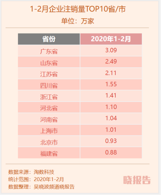人均金融存款_金融机构同业存款(2)