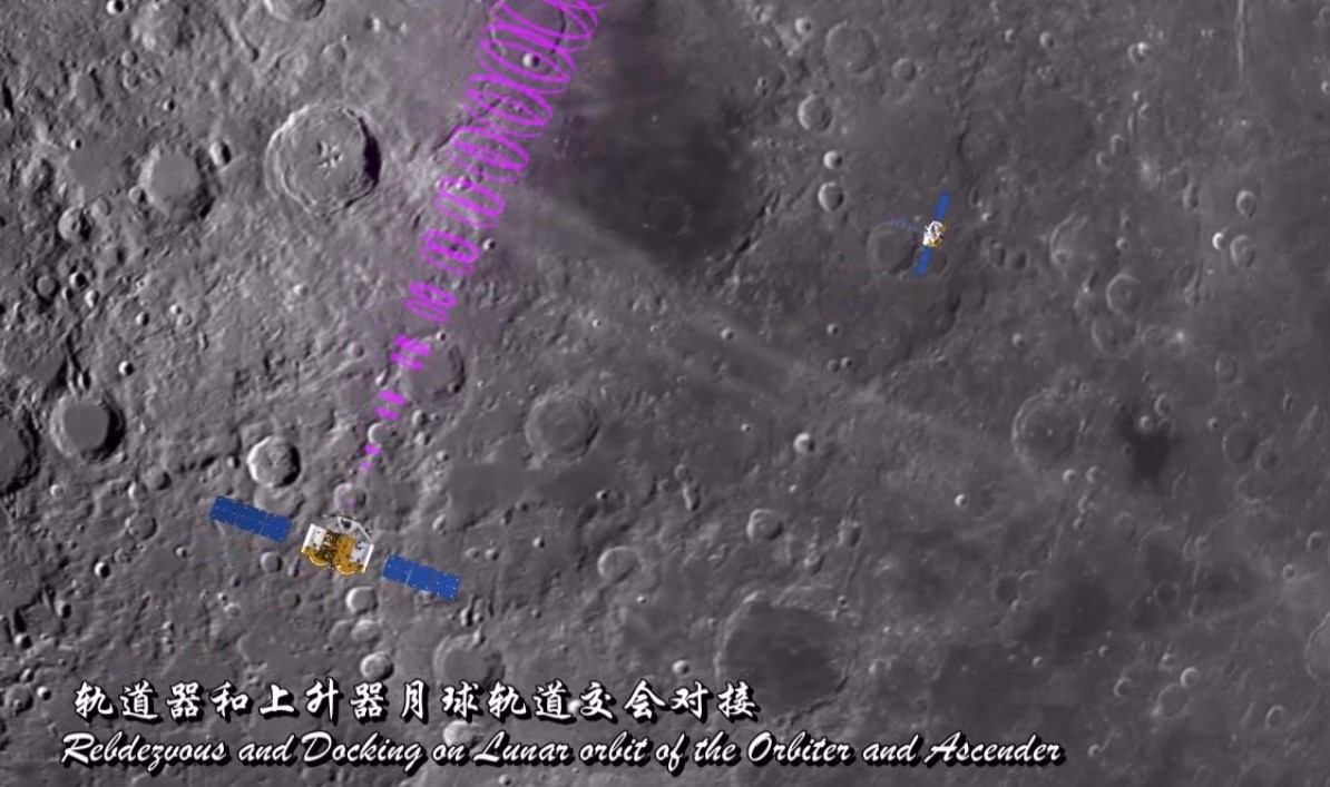 轨道器和上升器月球轨道交会对接。图片来源：中国航天科技集团