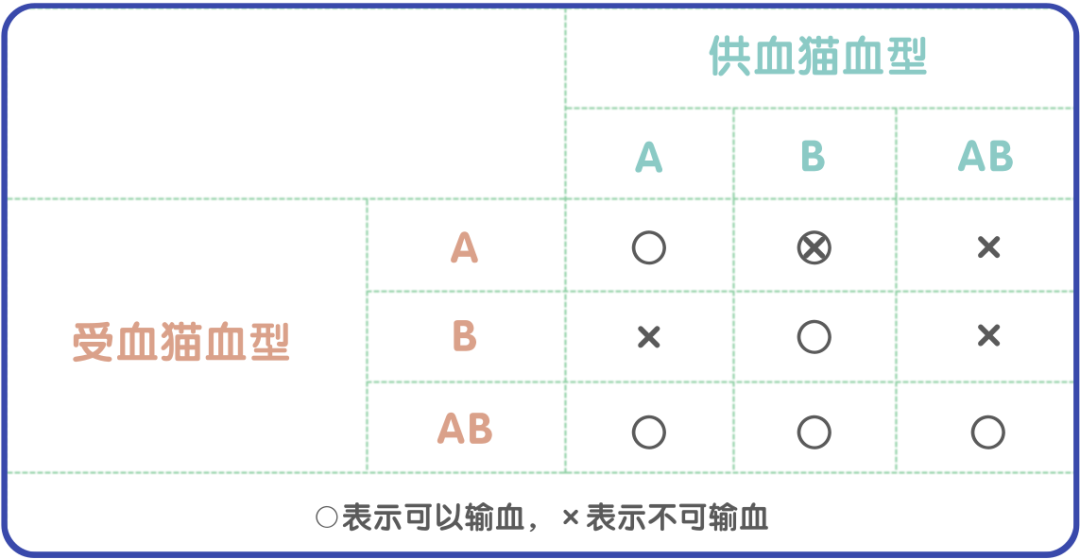 健康人体血液呈什么性_血液呈什么性_健康人体的血液呈弱碱性吗