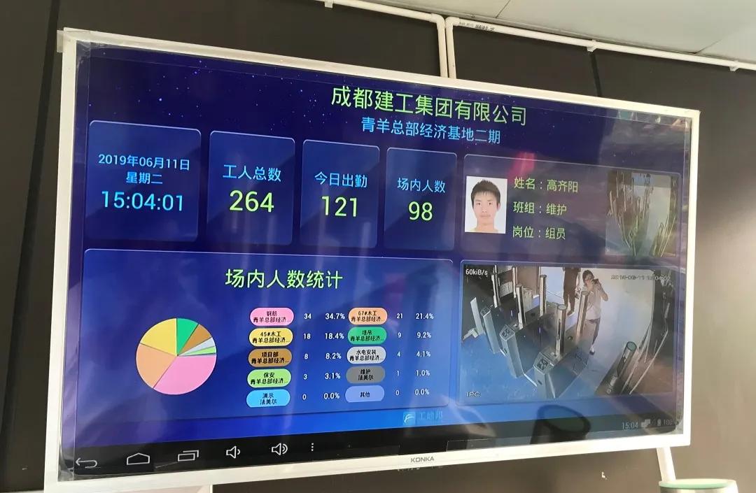 【观摩会专题】想搞好智慧工地观摩会?做好这几点很重要!__凤凰网