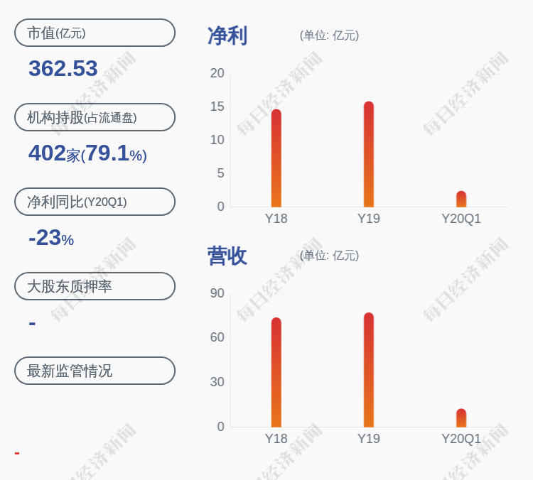 雪榕老总_雪榕金针菇图片